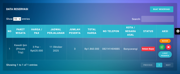 Destinasi 1