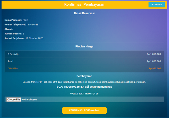 Destinasi 2